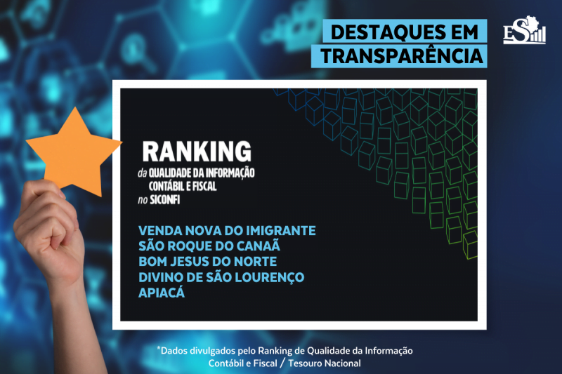 5 municípios clientes da Essencial estão entre os mais transparentes de 2021 no Espirito Santo